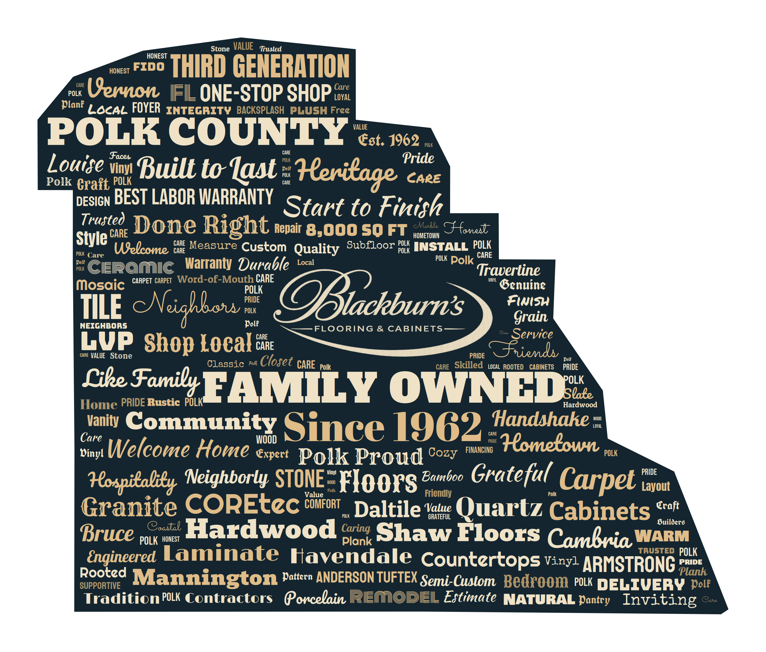 Polk County, Florida silhouette filled with hand-lettered Blackburn's brand words: Family Owned, Since 1962, Built to Last, Polk County, Floors · Cabinets · Countertops, and dozens of product and value words